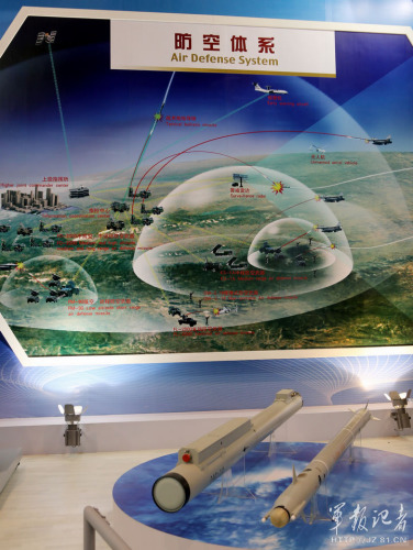 �����wϵչʾ