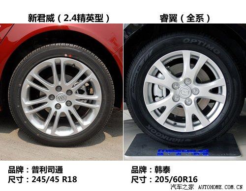 ���g�����o�B���� �R���_6���VS�¾��� ��܇֮��