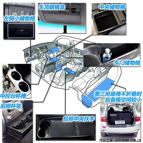 ��܇֮�� �V���S�� �h�m�_ 2.7l �����A������