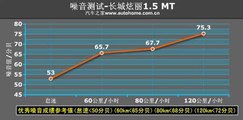 �@�؄����M�������L������1.5mtС�yԇ ��܇֮��