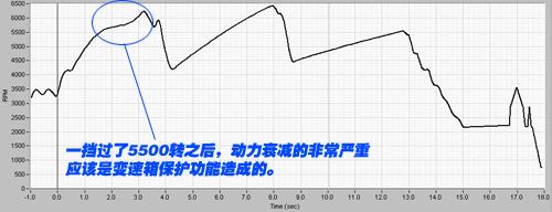 ���_(k��i)�����漆���לy(c��)rioǧ���R1.6�ֺ� ��܇(ch��)֮��