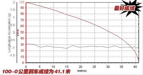 �@�؄����M�������L������1.5mtС�yԇ ��܇֮��