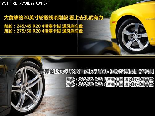 ��܇֮�� �M(j��n)��ѩ���m ѩ���mcamaro 2010�� 2ss