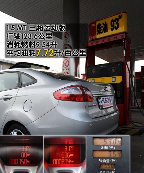 ��(d��ng)����(sh��)�� �y(c��)ԇ�����¼����A1.5at/mt ��܇֮��