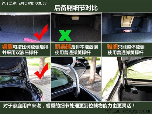 ��܇֮�� һ���R���_ �R���_6��� 2.5 �����