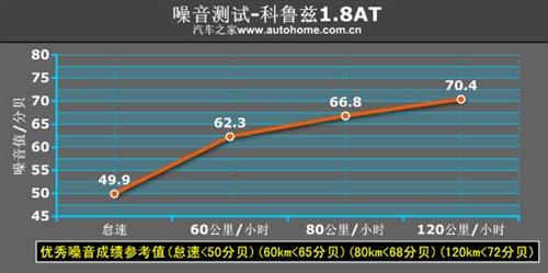 �ǰ���߀�Ǳ����`������Ɲ1.8ATС�yԇ ��܇֮��