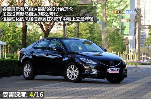 ���^�OӋ�c���� 8������܇ȫ��λ���ƴ