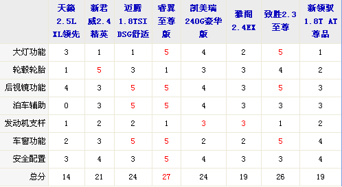 ���^�OӋ�c���� 8������܇ȫ��λ���ƴ