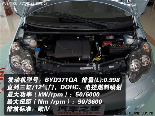 ��܇֮�� �ȁ��� �ȁ���f0 08�� 1.0 ���F��