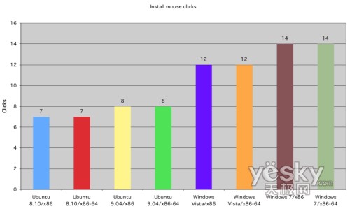 �D�飺���b�^�����(bi��o)�c���Δ�(sh��)����