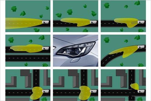 �PԽHRVԭ�� ԇ�{�W��ȫ��Astra 1.4T ��܇֮��