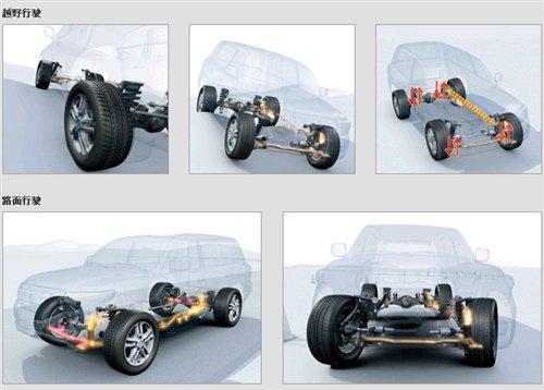 �J־/���J˹�Q�� �S���������A��܇�A�[ ��܇֮��