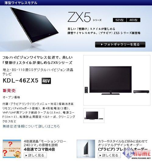 �yһ�����D 2010��ƽ���ҕ�ИI(y��)չ��