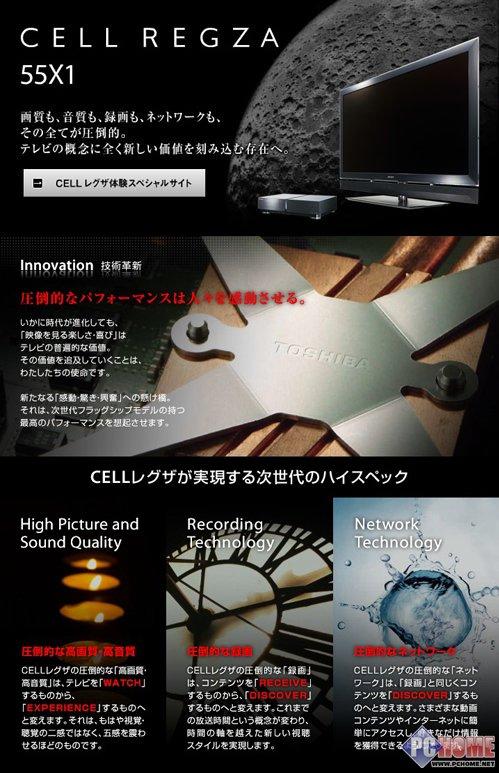 �yһ�����D 2010��ƽ���ҕ�ИI(y��)չ��