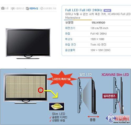 �yһ�����D 2010��ƽ���ҕ�ИI(y��)չ��