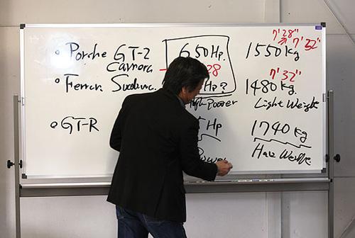 ِ��Ҋ����-�ձ����_(t��i)ِ��ԇ�{�ծa(ch��n)GT-R