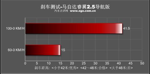 �������/�ͺĽ�(j��ng)�� ��Ȝyԇ�R���_���