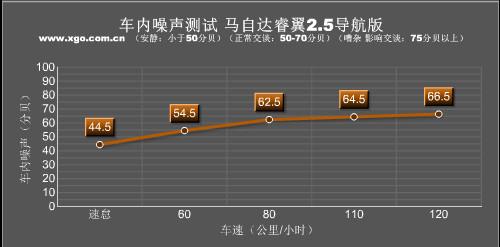 �������/�ͺĽ�(j��ng)�� ��Ȝyԇ�R���_���