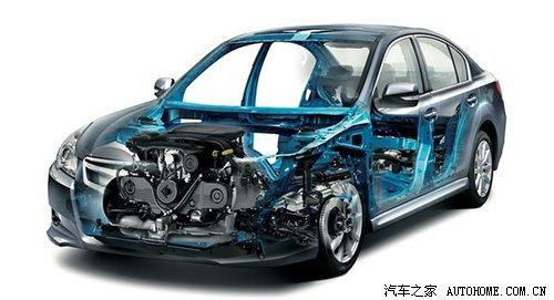 ���ܱ��F(xi��n)���˳��@ �y(c��)ԇ˹�������{2.5GT ��܇֮��