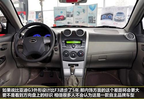 �c����A3�࿹�� ���ıȁ���G3������