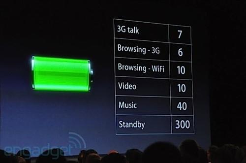 �O��iPhone 4�l(f��)�� ʮ����Ɇ����ٽ�� 